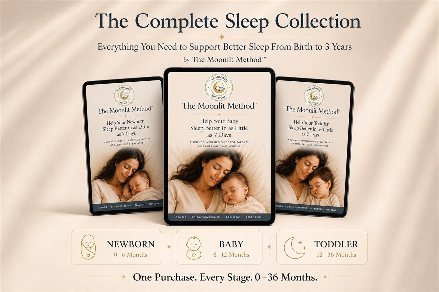 The Complete Moonlit Sleep Collection — all three guides shown together as one system