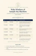 Actual Wake Windows and Sample Day Rhythms reference page