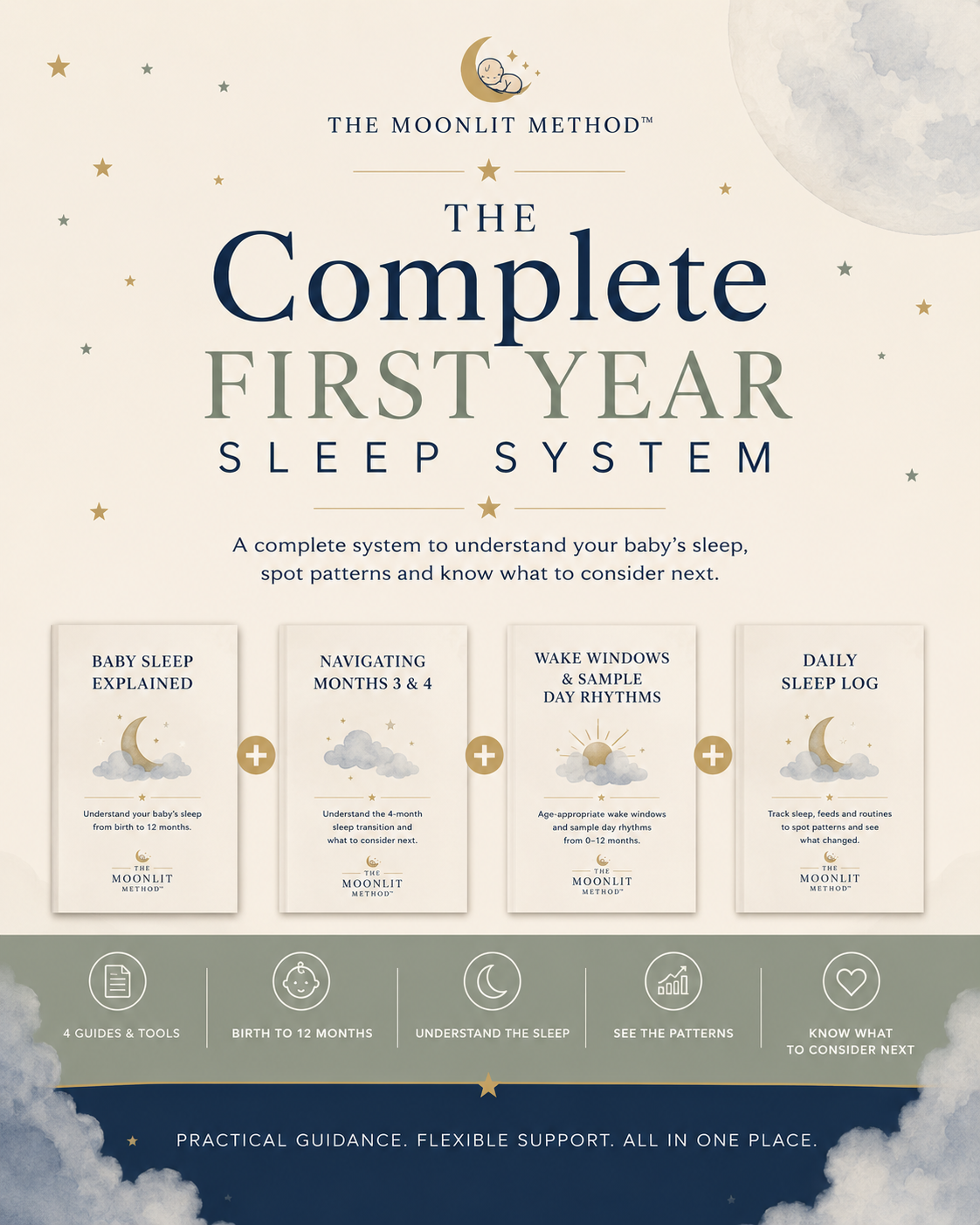 The Complete First Year Sleep System