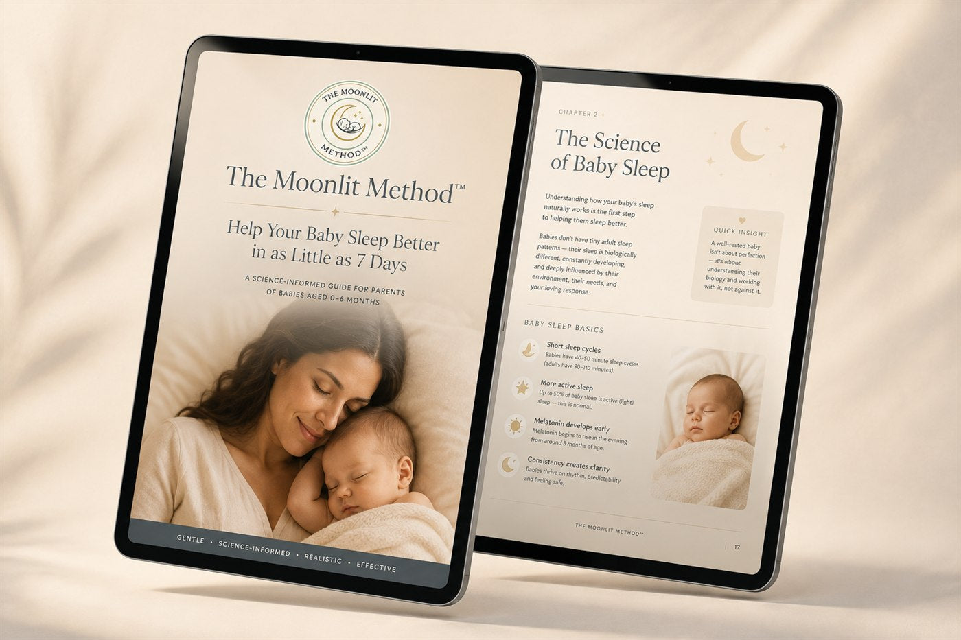 The Moonlit Method book cover beside an interior chapter spread showing the Moonlit Compass framework
