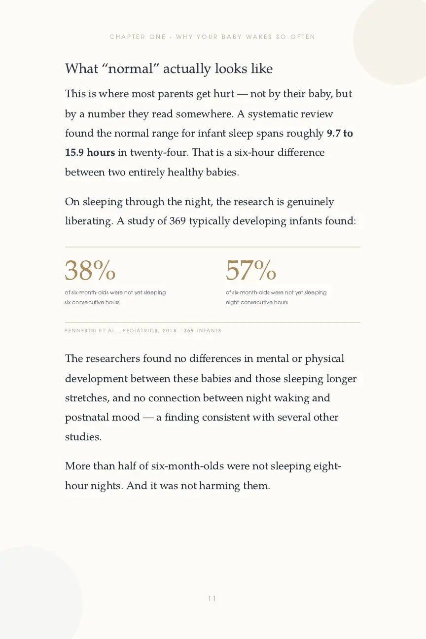 Newborn Sleep, Explained page 11 showing normal newborn sleep research