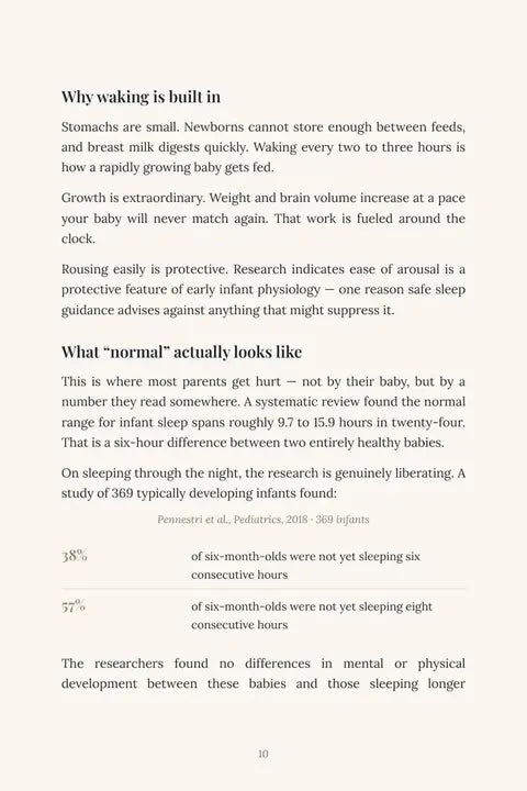 Baby Sleep, Explained page 10 with infant sleep research and normal ranges